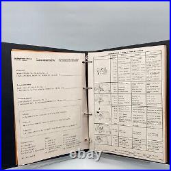 Atlas / Pelle sur Pneus / à Partir De 1102 D / Liste Pièces Détachées / 1981