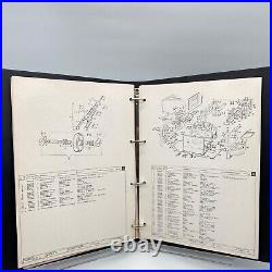 Atlas / Pelle sur Pneus / à Partir De 1102 D / Liste Pièces Détachées / 1981