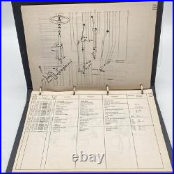 Atlas Pelle sur Pneus à Partir De 1702 Liste Pièces Détachées Tragkraftdiagramm Atlas Pelle sur Pneus à Partir De 1702 Liste Pièces Détachées Tragkraftdiagramm
