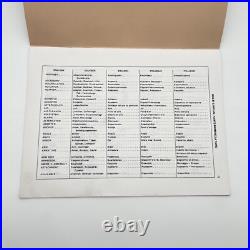 Caterpillar/ Pelleteuse/ Pelle sur Pneus / M 320 /Liste Pièces Détachées/Pièces