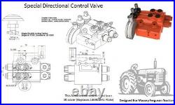 Kit De Valves Hydrauliques Doubles Commandées À Distance Pour Massey